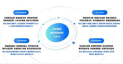 楊胤榮登2022中國全球化30人榜單，輕松集團健康服務(wù)模式獲國際認可