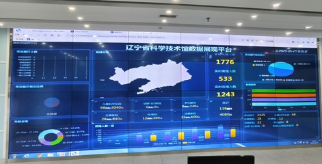 數字賦能，智匯遼寧——2025年遼寧省全民數字素養與技能提升月暨科技信息咨詢服務全面啟動